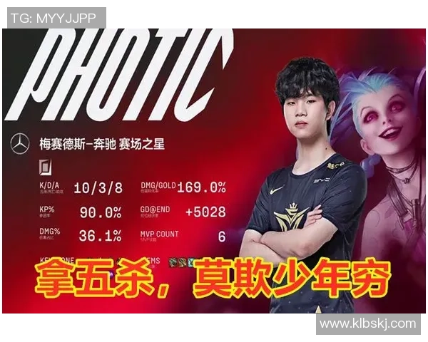 FPX战队强势领跑大师赛积分榜总积分达到63分引发关注