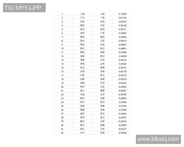 飞盘灵活性实力榜单权威发布揭示各队实力排名与发展潜力